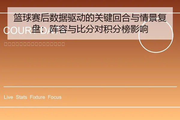 篮球赛后数据驱动的关键回合与情景复盘：阵容与比分对积分榜影响