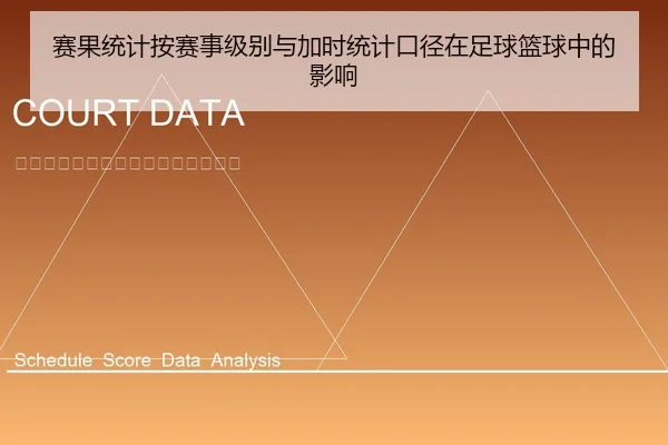 赛果统计按赛事级别与加时统计口径在足球篮球中的影响